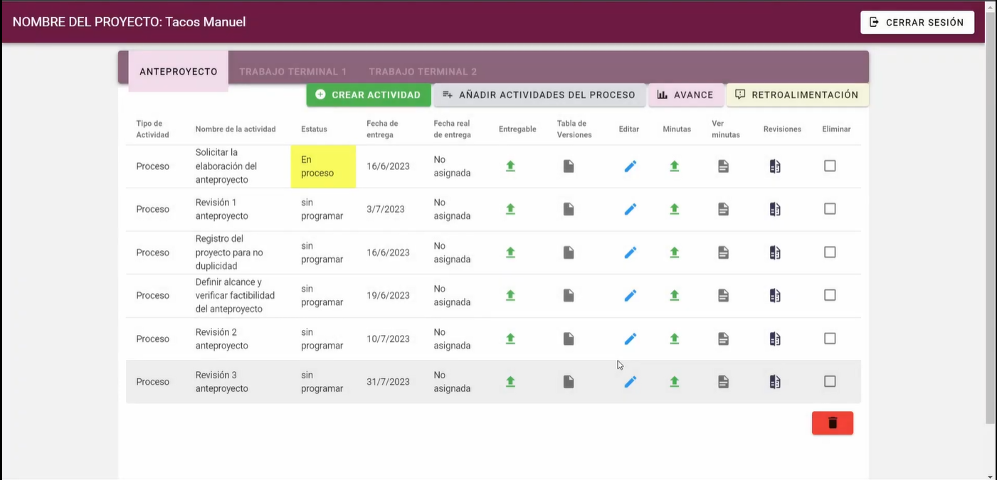 Sistema Roadmap ISO/IEC 29110